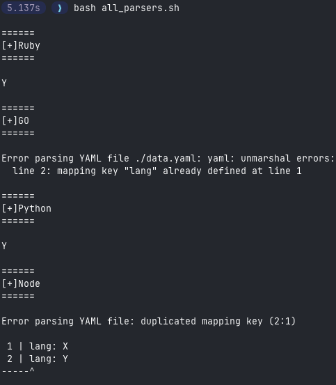 duplicate keys output
